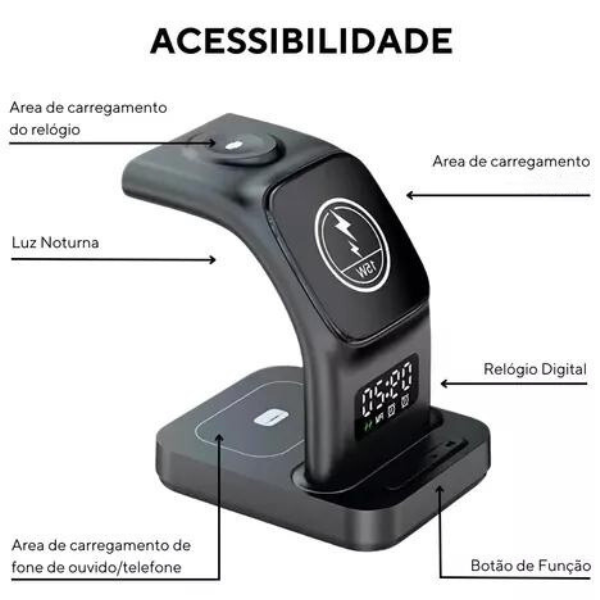 Estação Multifuncional LuminarCharge 5 em 1 ™
